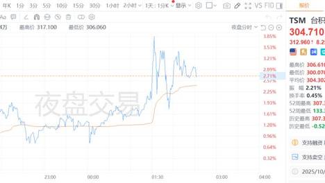 7e21e5e034114b8baf0966039c26a380