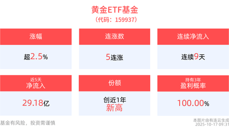 体育健儿与热爱的双向奔赴