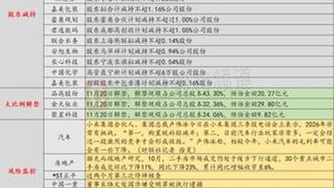 貂蝉新皮肤