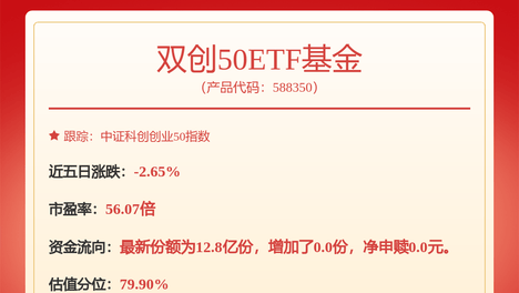 孙杨退赛100自