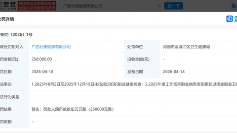 超威子公司被罚25万 曾要求员工体检前吃排铅药