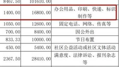 内容配图