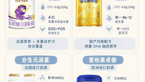 内容配图