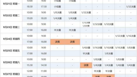 出征亚运会！国乒总赛程来了→