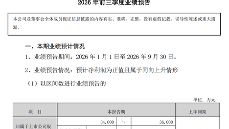 前三季度净利预计翻倍，超声电子覆铜板业务量价齐升