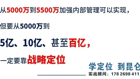 11月3-5日| 广州，《战略定位实操班》中国定位界“泰斗”赋能