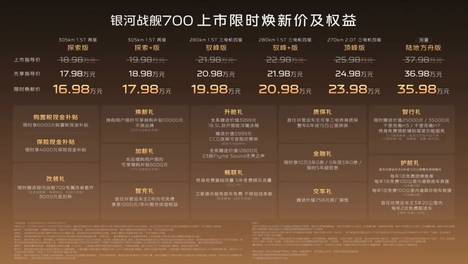 上市直降3万还送保命专利，银河战舰700把安全卷成标配