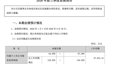 前三季度净利翻倍在望的全志科技，单季利润环比回落