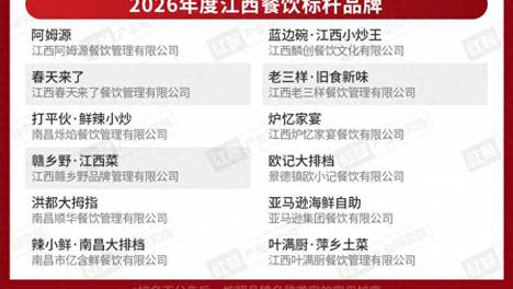 红鹰奖“2026年度江西餐饮标杆品牌”出炉，12个品牌上榜！