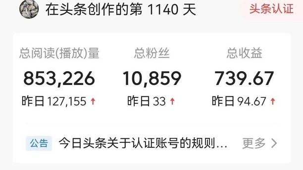 今日头条发原创搞笑动图赚钱，这个信息差别错过！每天 1 小时，小白新手也能上手