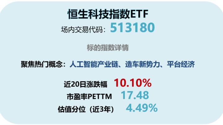 业绩超预期，京东回购计划大涨16%，你看好京东的未来吗？