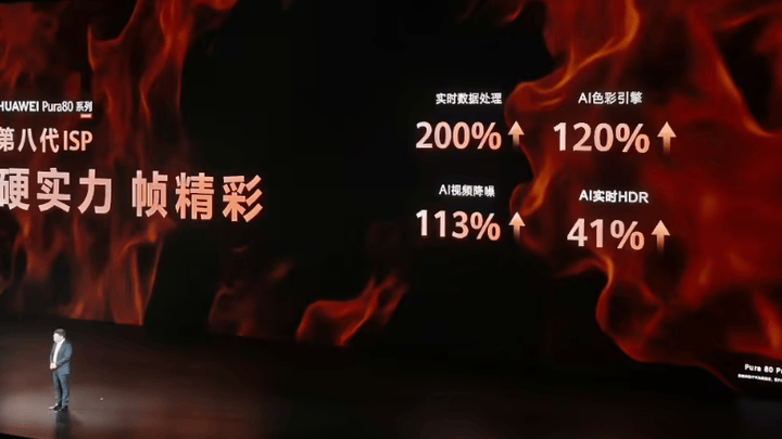 华为pura系列售价6499元，你觉得贵吗？