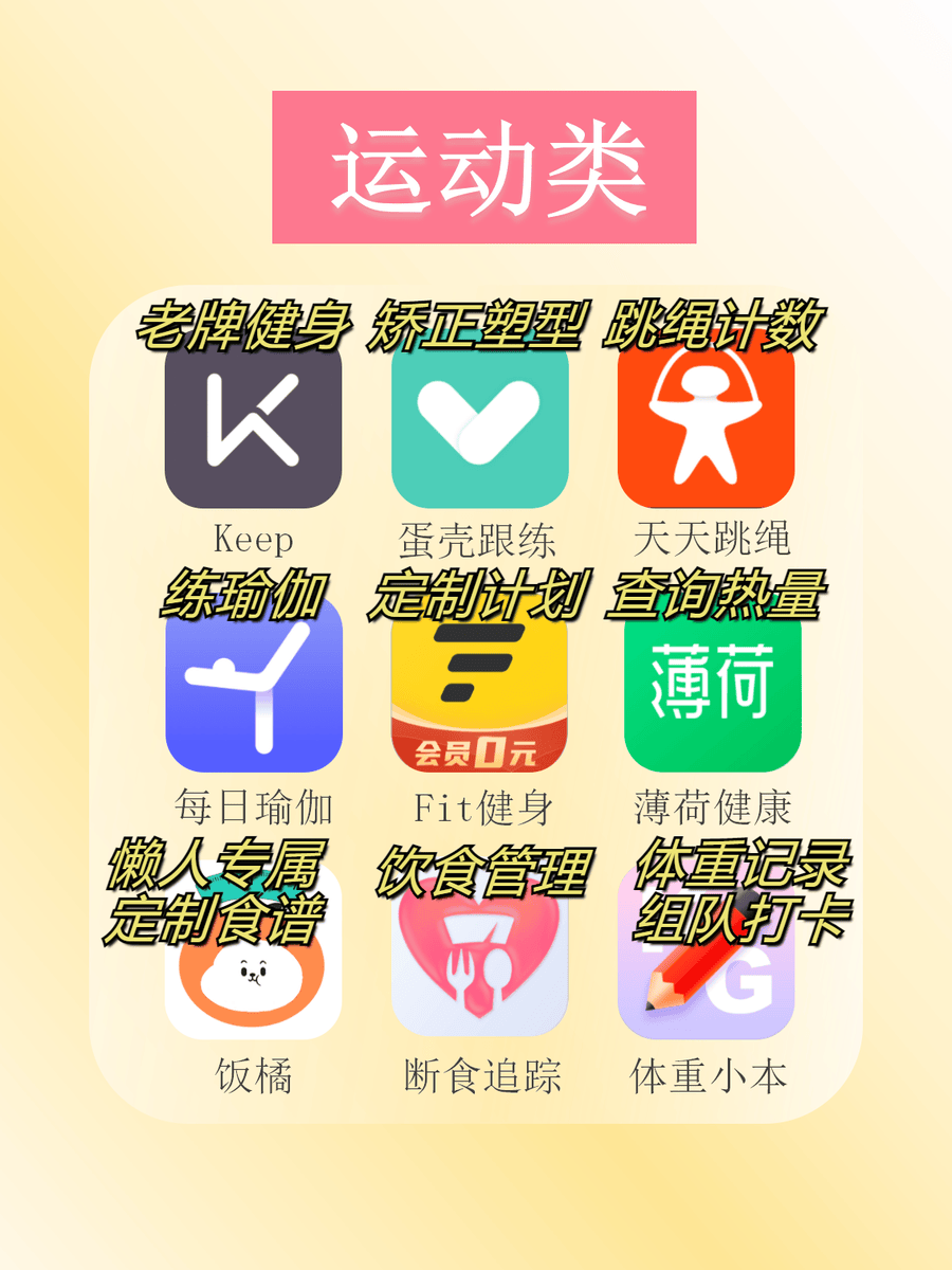 54款帮你逆袭App自我提升、开挂人生必备