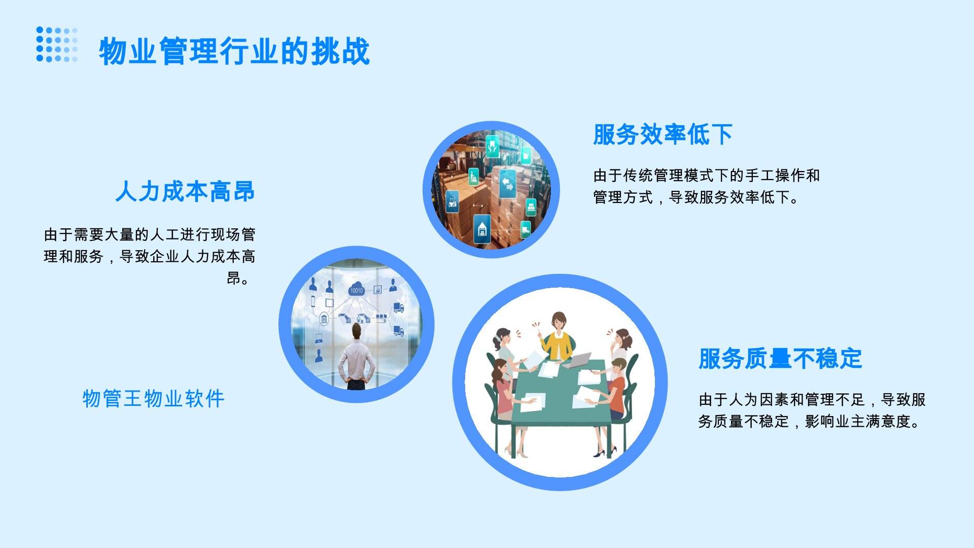 商业物业管理：新时代下企业成长的隐形推手