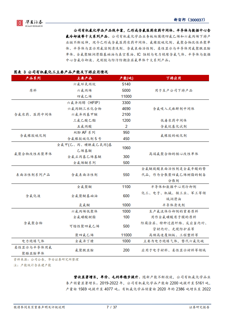 新宙邦深度之二:氟化液加速國產替代,有機氟業務穩步