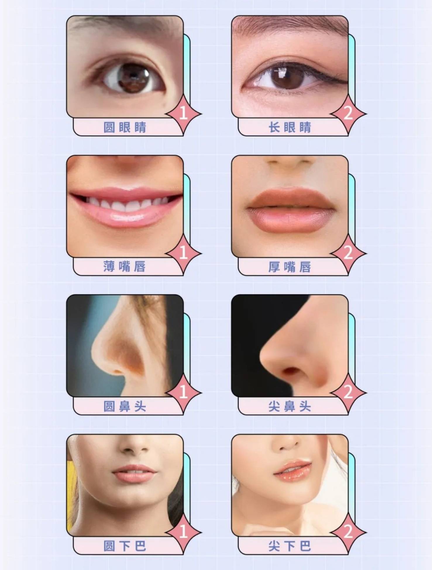 長相_眼睛_五官