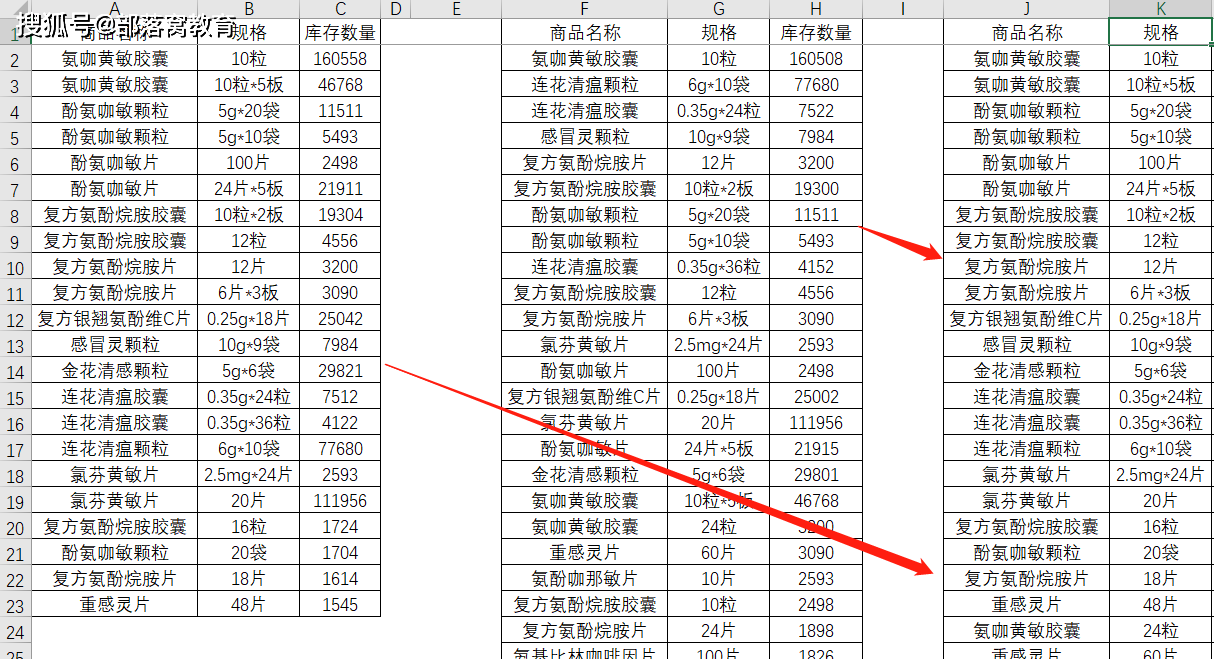 excel表格對比方法:排序不同如何找出差別?_產品_數據_公式