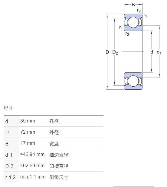 固态油单列深沟球轴承固态油轴承 6207zz/w64 免维护塑态油脂轴承