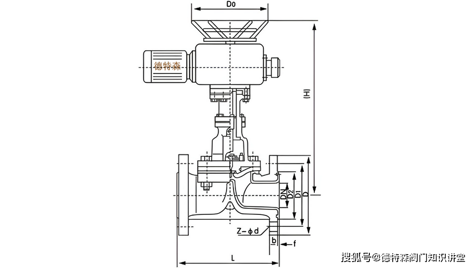 电动隔膜阀(结构图)