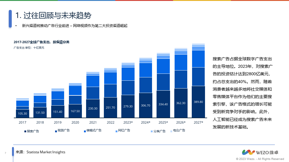 油管是什么意思啊_油管_油管直播下载