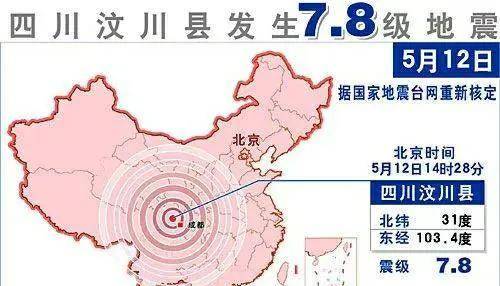 汶川地震中的15岁英雄少年