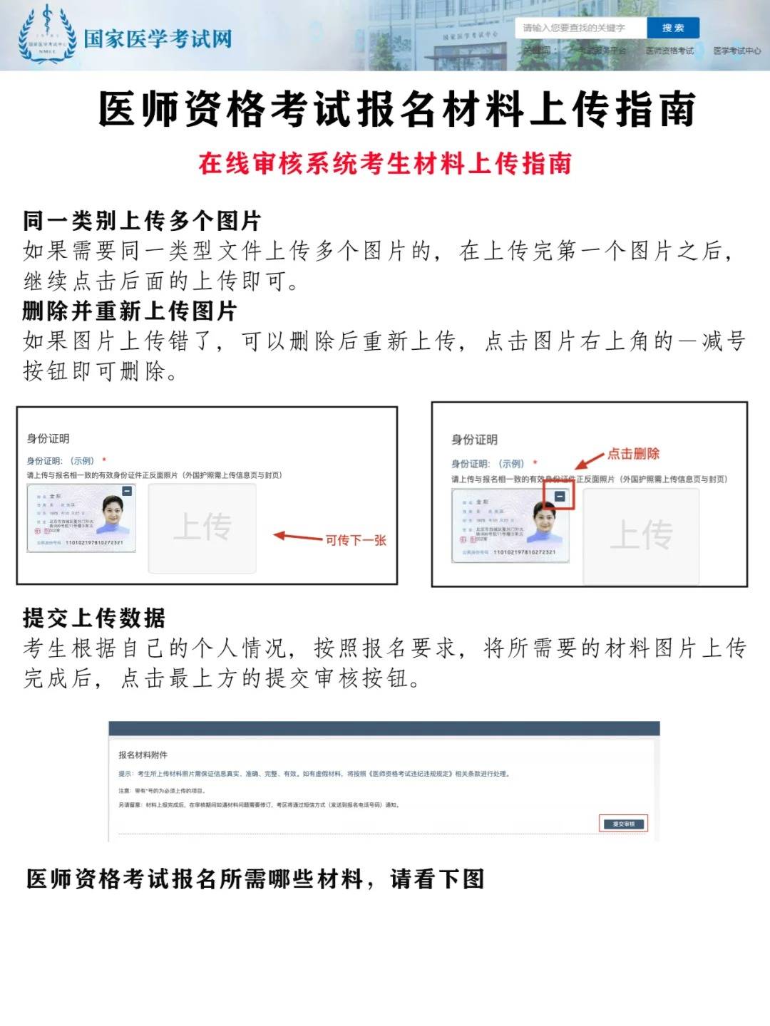 2)(5)小二寸白底證件照(電子版 紙質版)(4)湖南考生需要省教育廳學歷