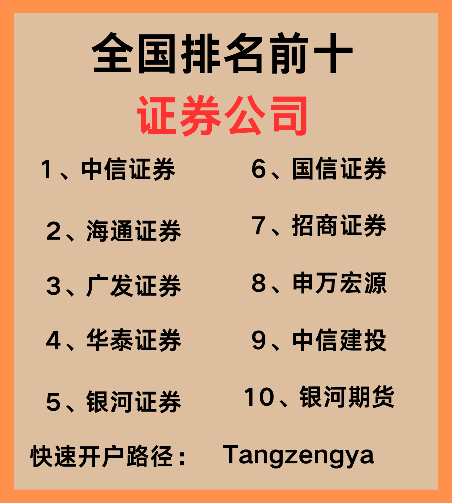 全国排名前十的证券公司有哪些?哪些券商可以"万一免五"开户?