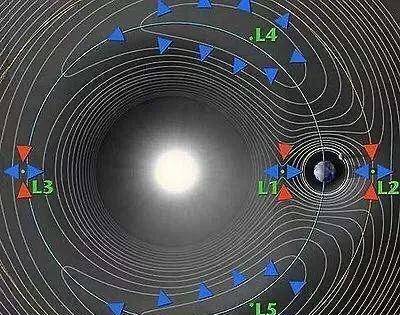 拉格朗日:一座高聳的金字塔_歐拉_數學_工作