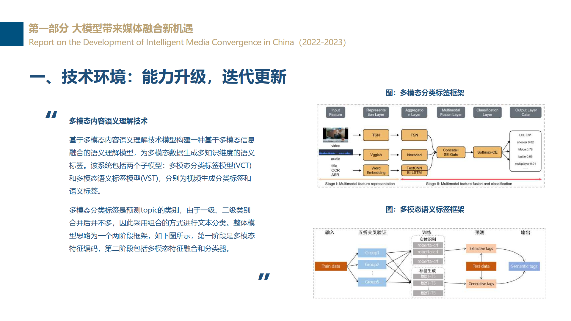 中國智能媒體創新發展報告2022-2023(附下載)_模型