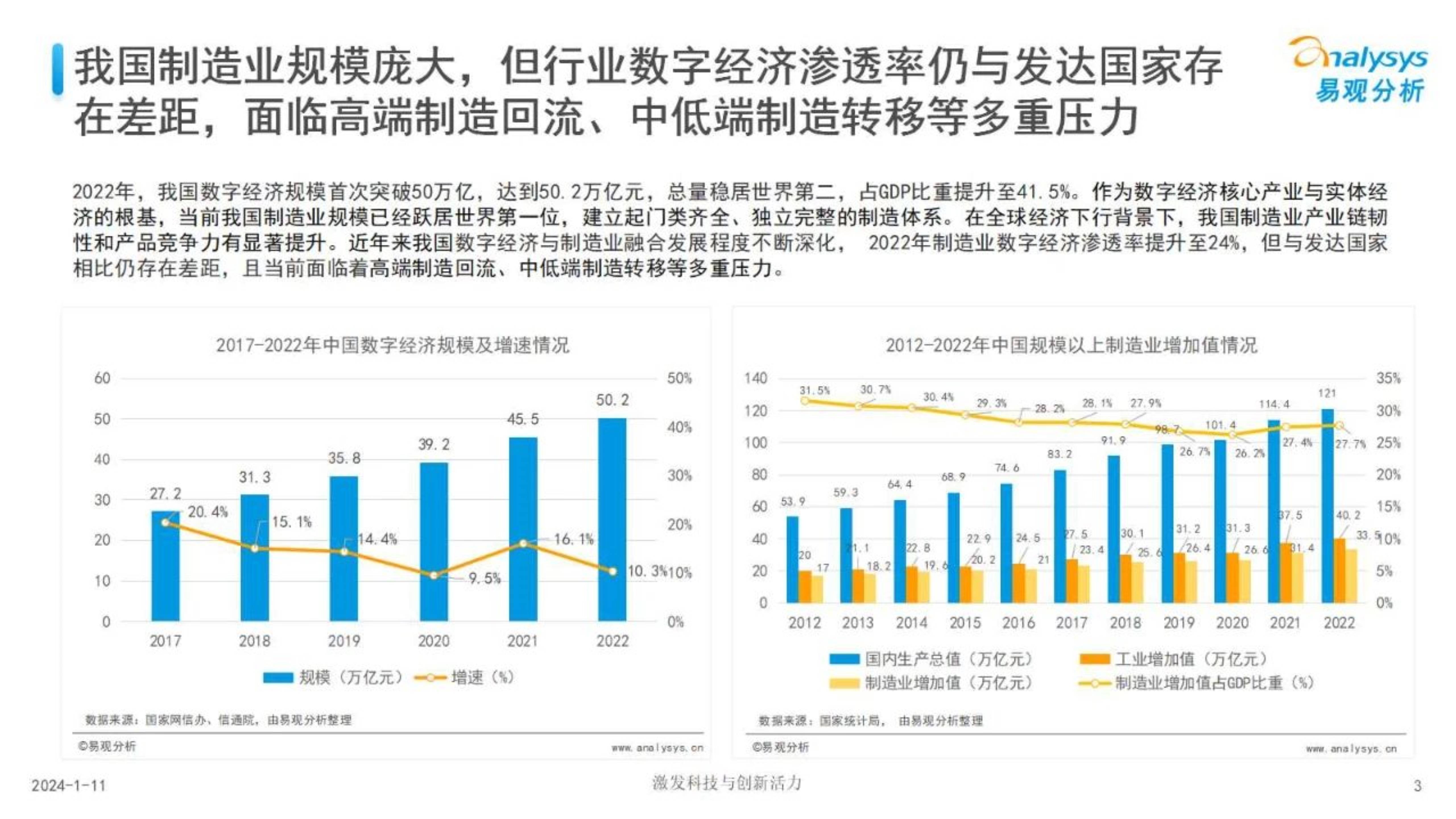 中国制造业人工智能行业应用发展图谱报告2023