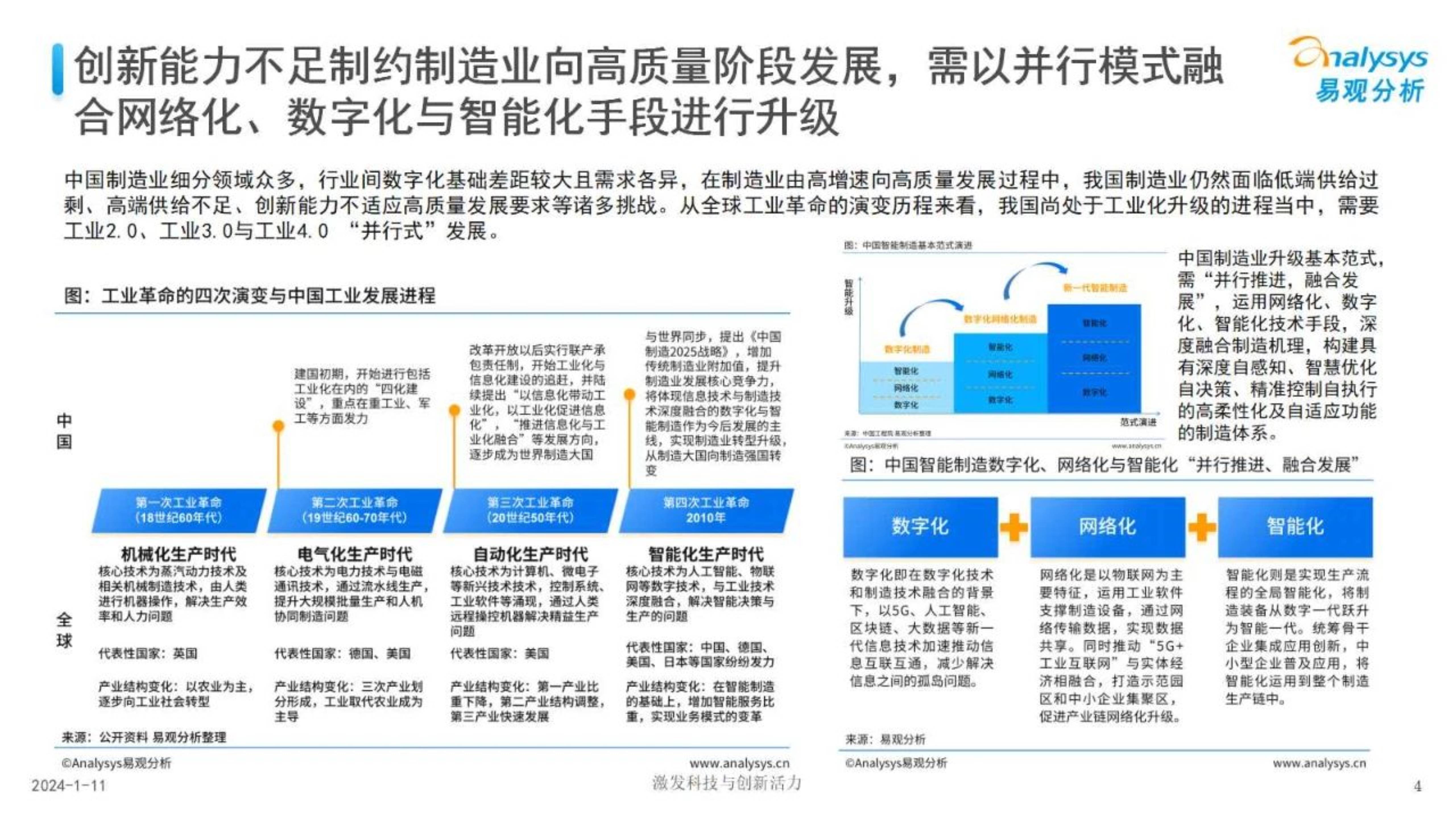 中国制造业人工智能行业应用发展图谱报告2023