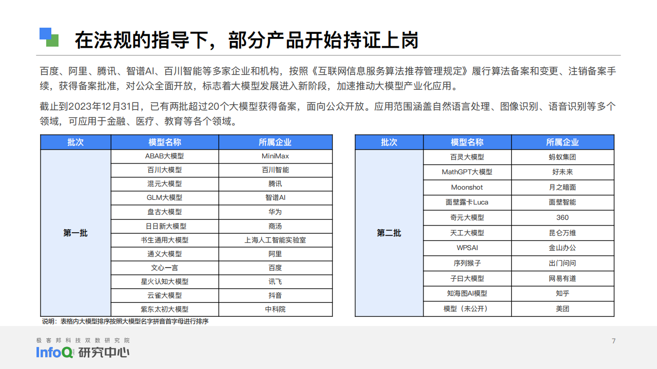 2024年大语言模型能力测评报告