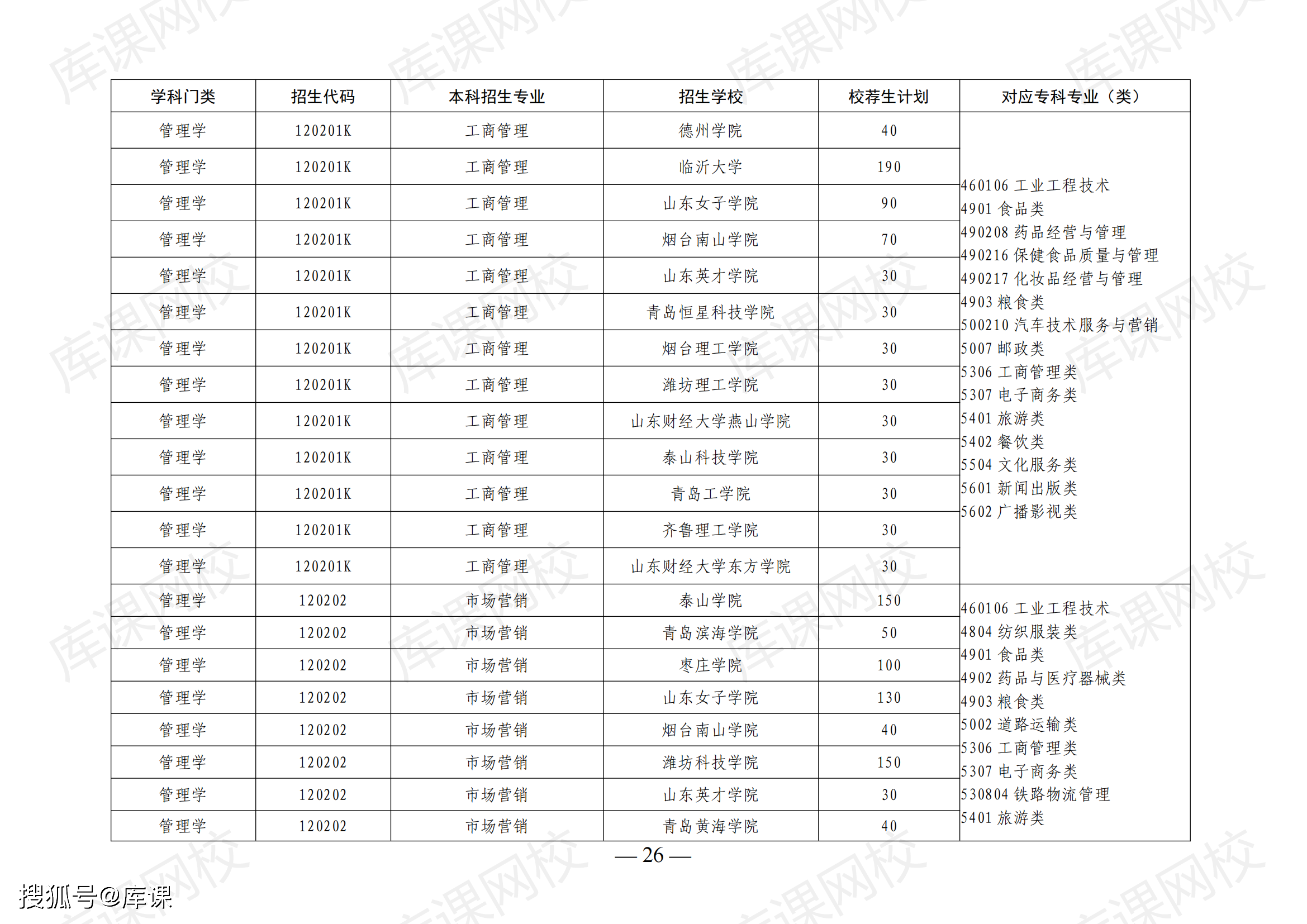 公辦學校招生17685人,比2023年增加了740人;民辦學校招生45005人,比