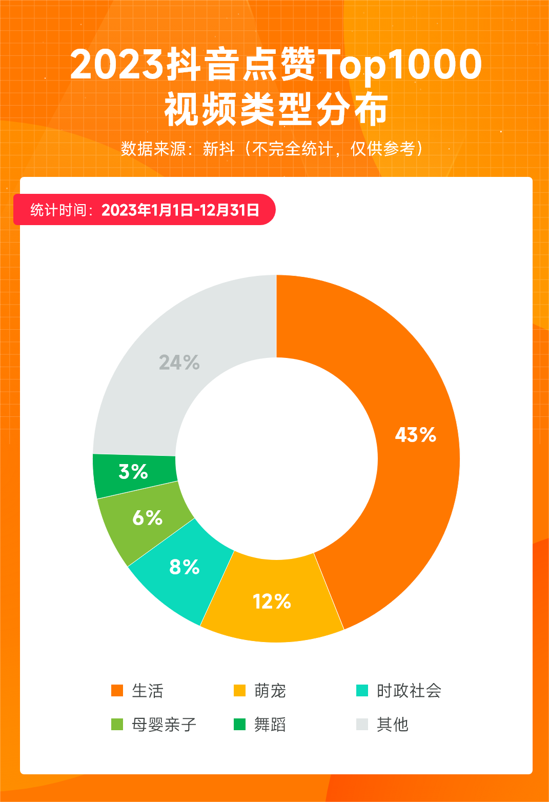 抖音网红奶茶前十名_奶茶抖音_奶茶抖音网红名字