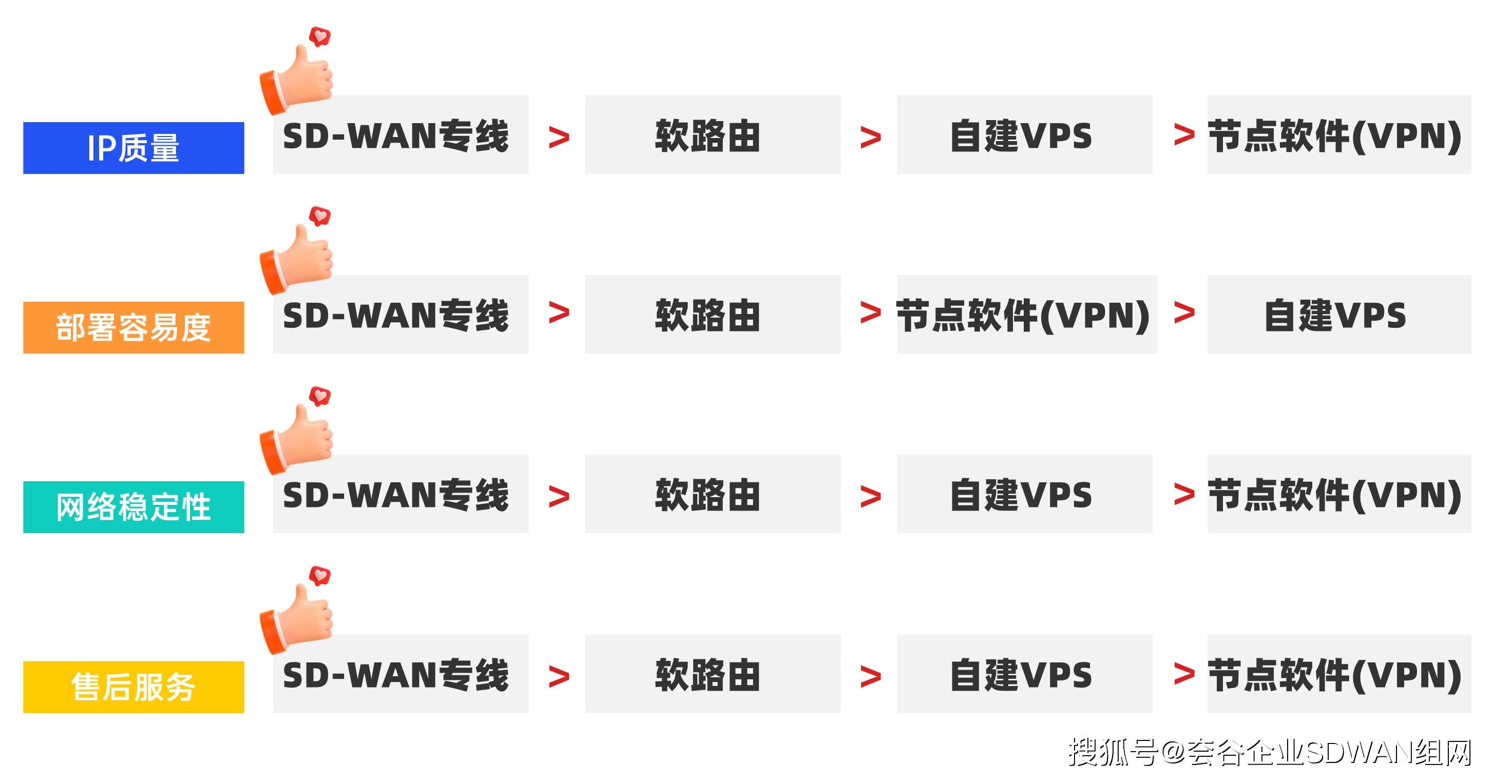 香港vps不封（香港vps能上外网吗）〔香港vps可以上外网吗〕