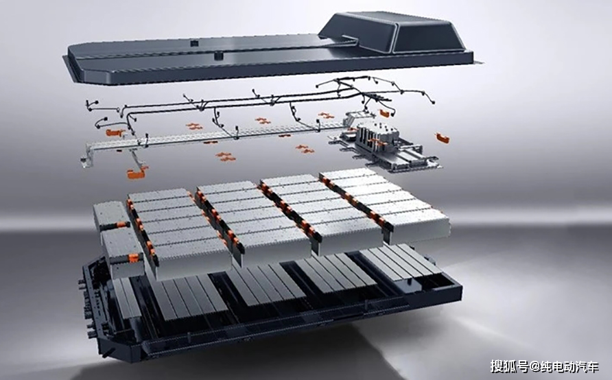电芯,电池模组,电池包的区别?_搜狐汽车_搜狐网