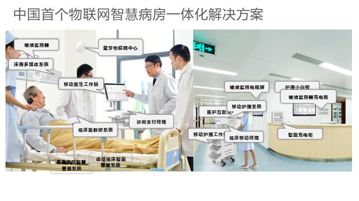 物联网为基础的智能化医疗及护理一体化解决方案(智慧