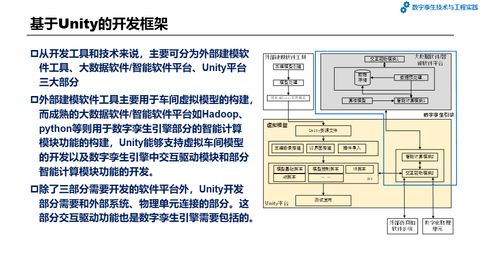 虚拟现实系统的建模方法_虚拟现实模型设计与制作进阶