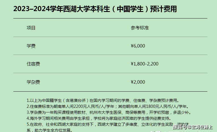 有没有和我一样关注西湖大学的