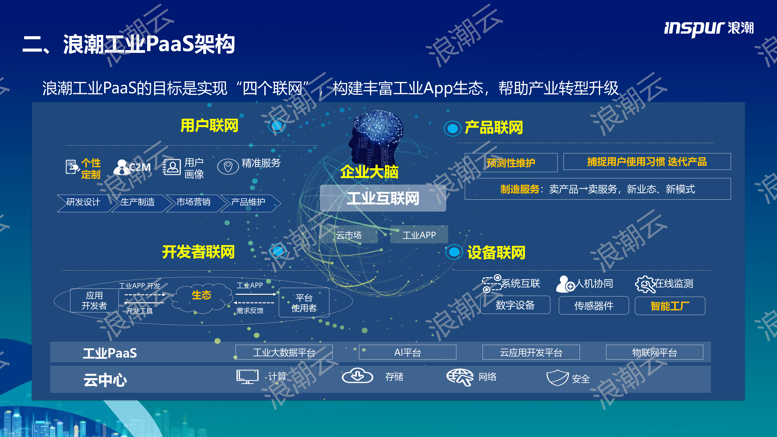 紧固件行业循环经济平台(紧固件行业循环经济平台是什么)