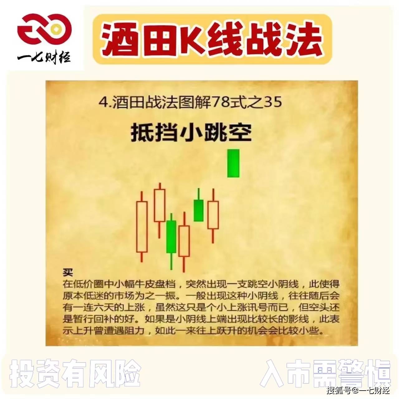 k线的经典之首推“酒田战法”_搜狐网