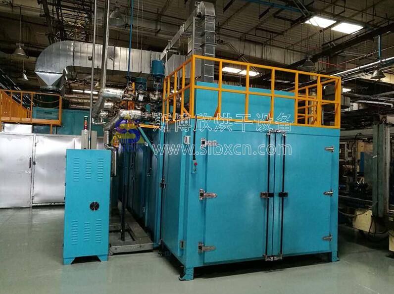 烘箱用热风循环风机定制:为何成为企业提升生产效率的关键_需求