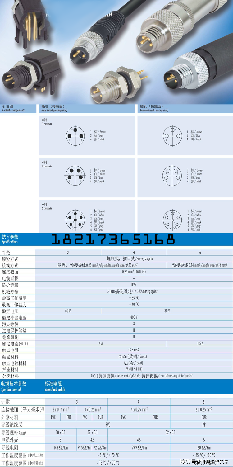 4芯1/4-28unef一拖三转bnc连接器参数_传输_信号_电子设备