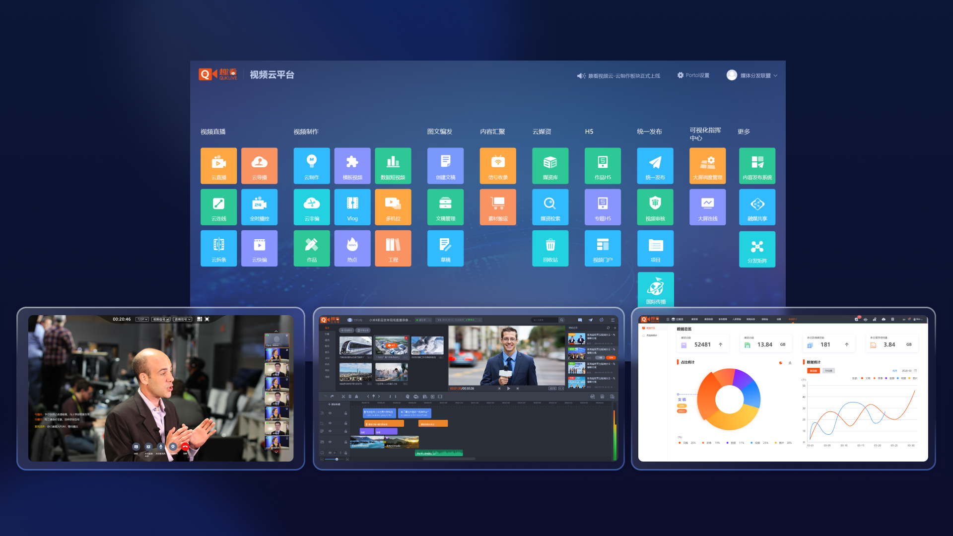融媒体平台建设方案——打造个性化传媒,教育融媒平台