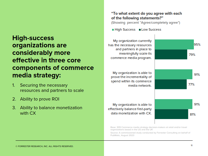 谁将赢得商业媒体的公平份额(附下载)_成功_报告_方面