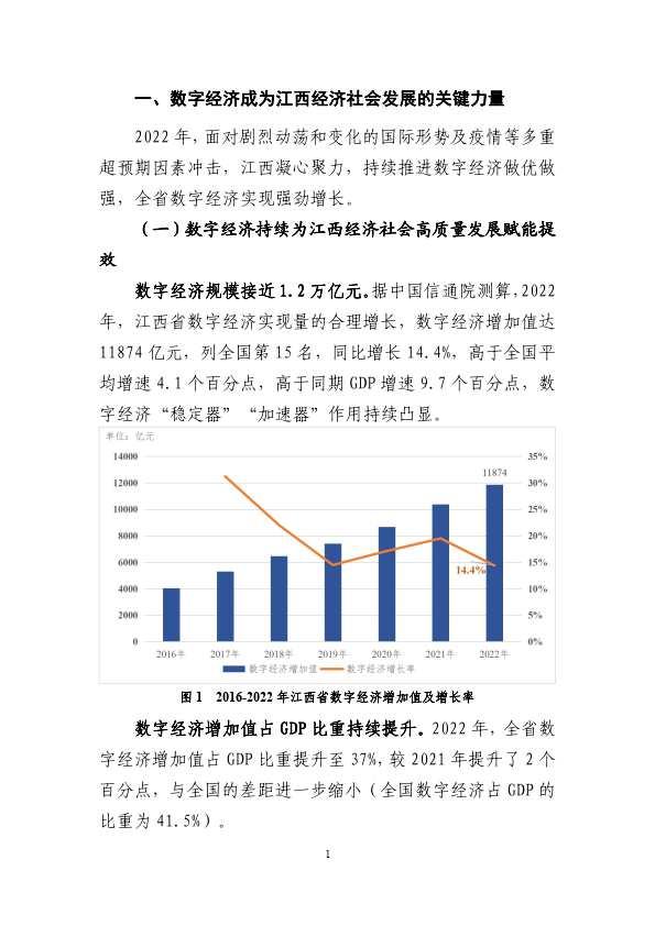 江西省数字经济发展白皮书(2023年)(附下载)_产业化_南昌市_增加值