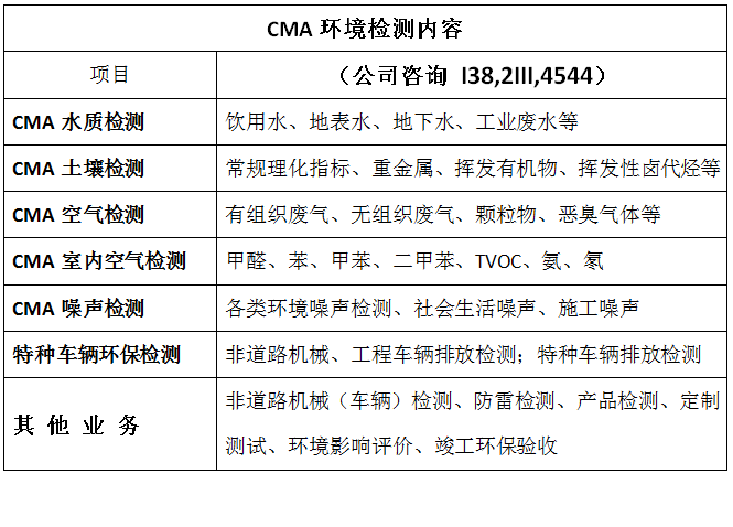 工业废水处理：绿色革命的新篇章