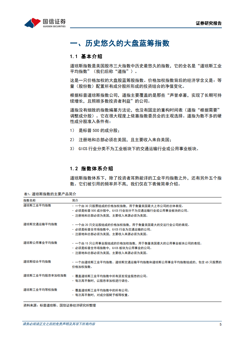 美股市场基础研究：道琼斯：历史悠久的大盘蓝筹指数（附下载）_搜狐网