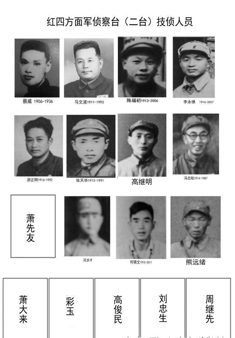 二局重编后,技术力量达到高峰,提前侦知出西安异动_工作_张学良_电台