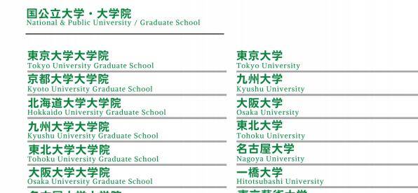 大阪大学,东北大学,名古屋大学,一桥大学,东京工业大学,弘前大学等